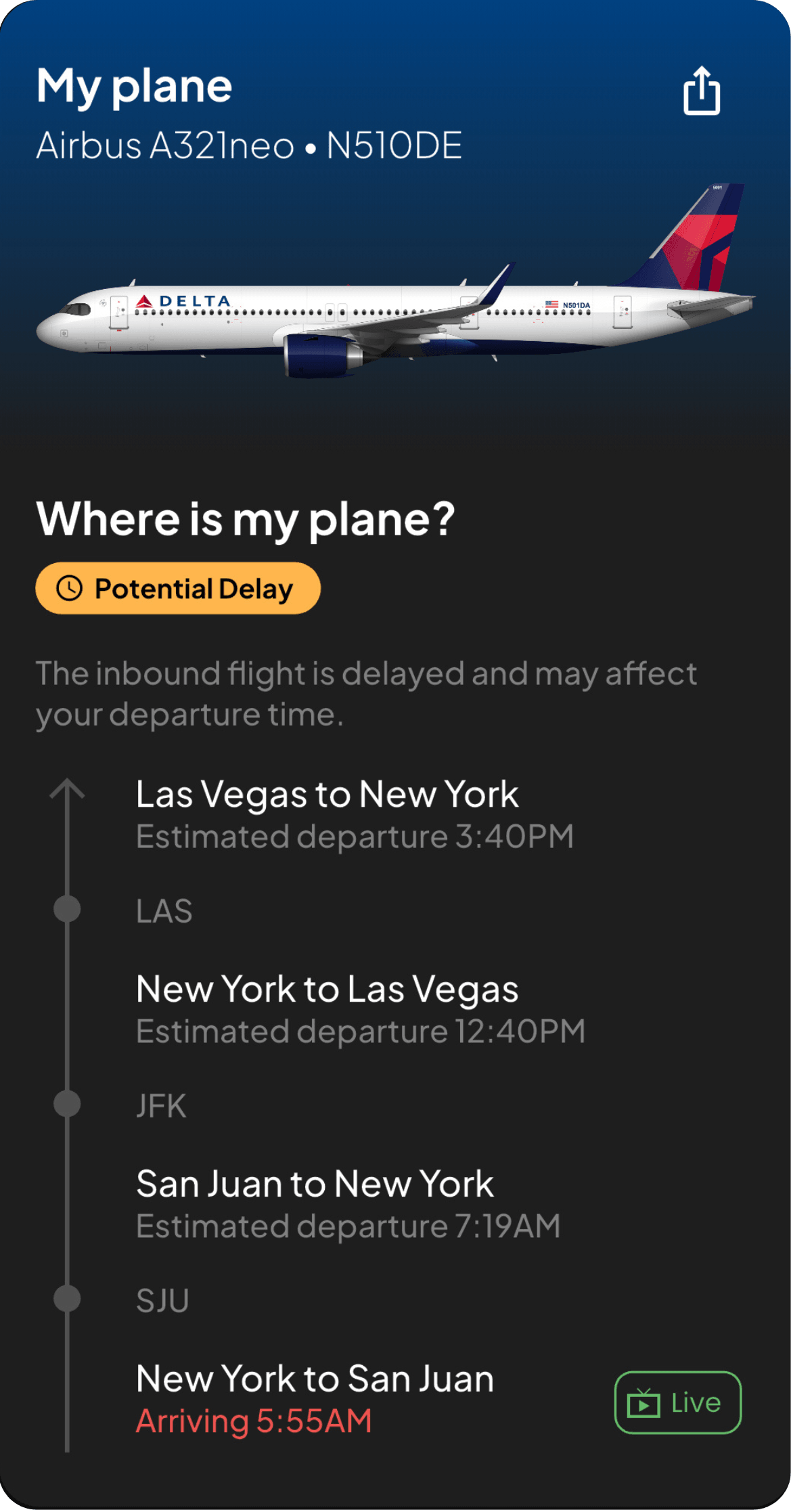 Inbound aircraft tracking dark